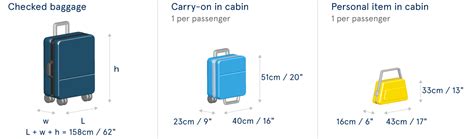 air transat carry on dimensions.